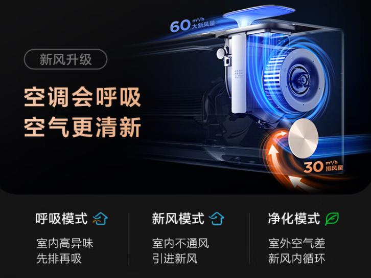 海信新风空调小氧吧是智商税吗,新风智商税