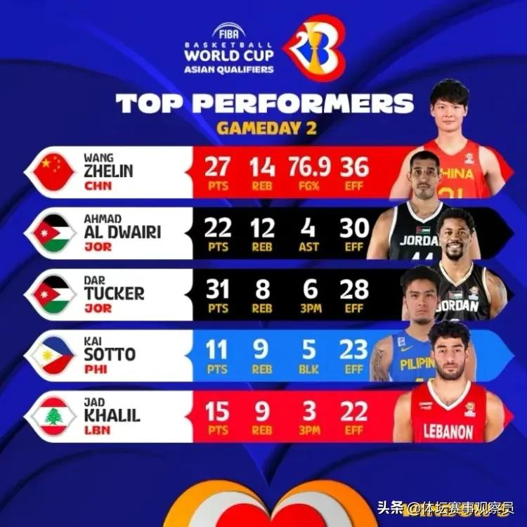 中国四大猛将名单,中国公认的四大猛将