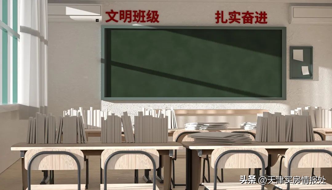 天津中德应用技术大学2020录取分数线,天津市九所重点高中录取分数