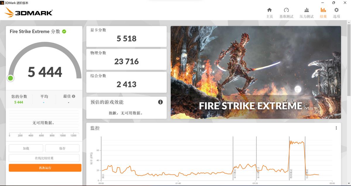 华硕无畏pro152022锐龙版测评,华硕无畏pro15标压锐龙i5版测评