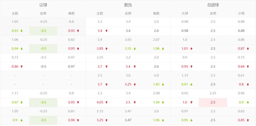 竞彩日职足球预测分析推荐,今日竞彩推荐横滨fc山形山神