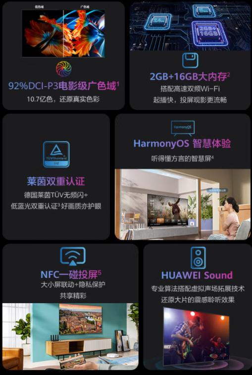 2w字的文章,良心电视选购指南