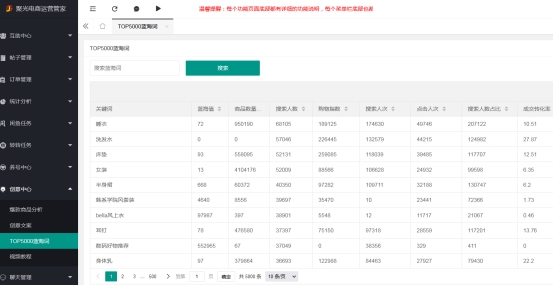 闲鱼蓝海词分析软件在哪里下载,闲鱼免费蓝海词分析软件