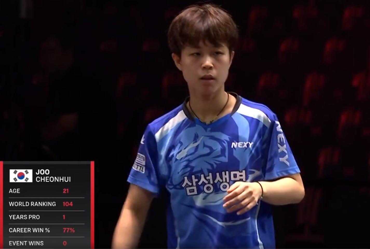 新加坡赛女乒16强战报：莎莎横扫晋级、曼昱力克强敌，石川败北！