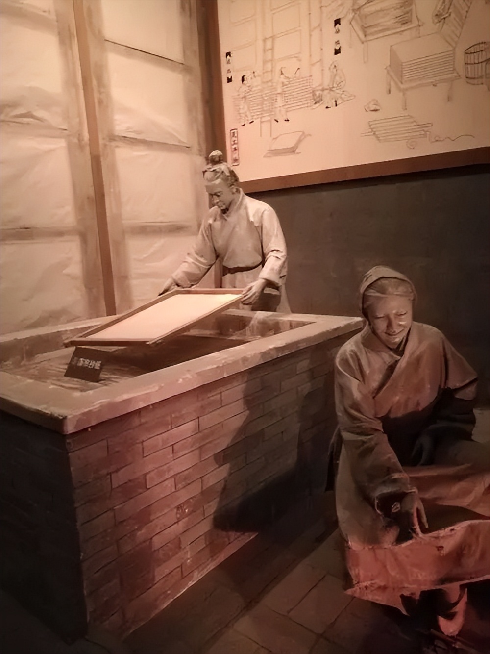 中国古代纸张的发展过程是什么,纸的发明对中国历史发展影响