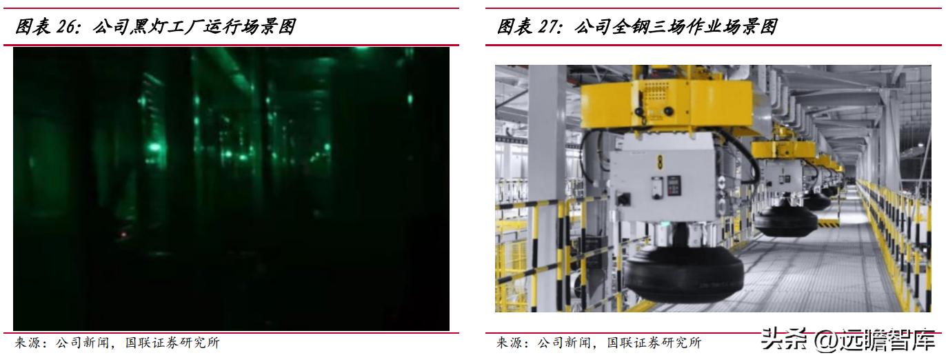 通用轮胎股份前景,通用轮胎股份有限公司排名