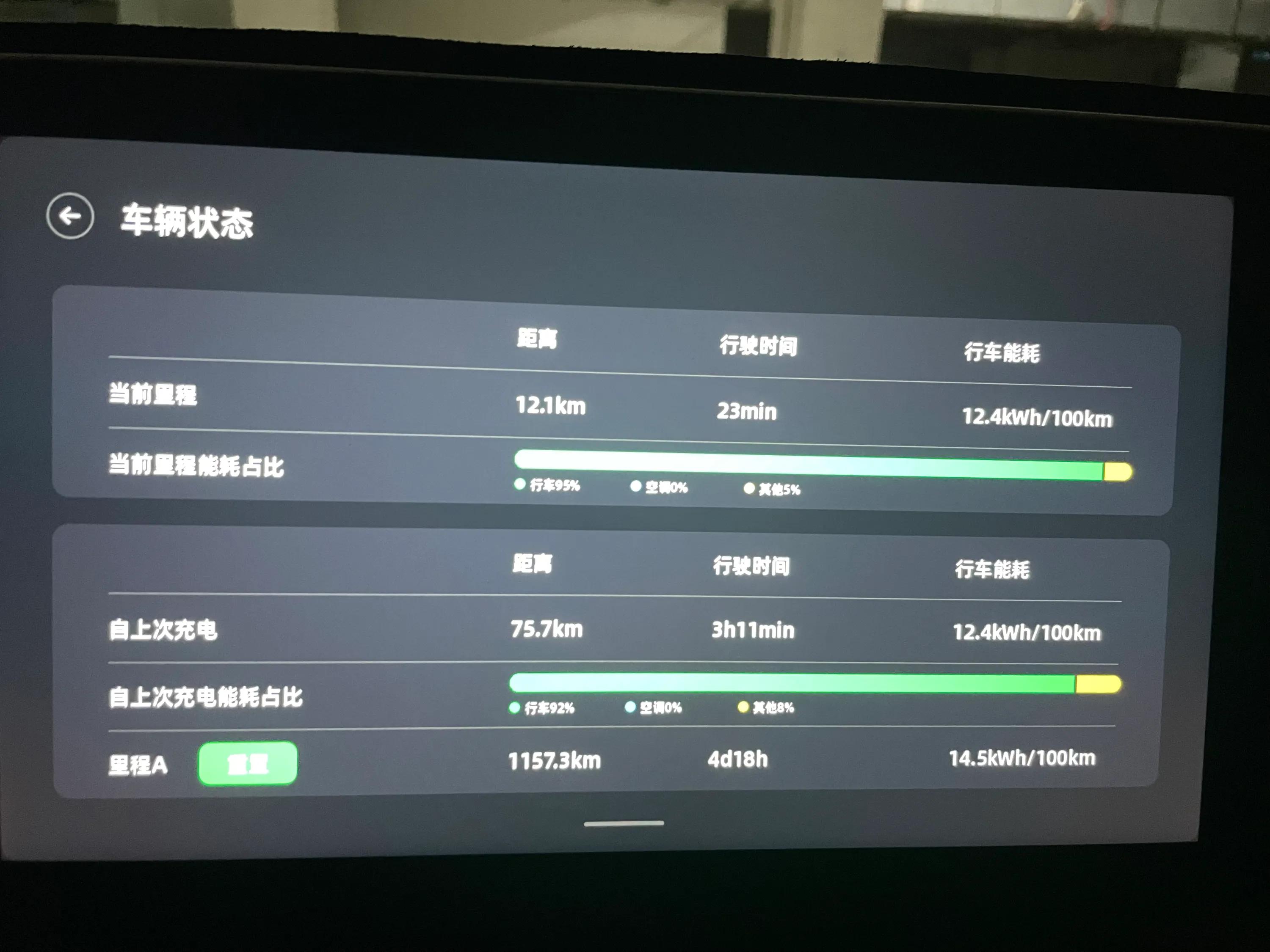 crv油电混合一箱油能跑多远,插电混动mpv一箱油能跑多少公里