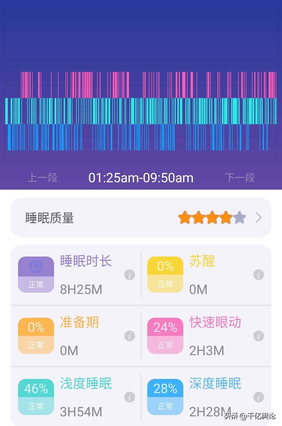 摆脱笨重的血压仪，didoR40SPro做到了