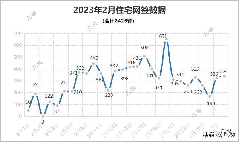 济南2024年房价是涨还是跌,五年以后济南房价还能涨吗