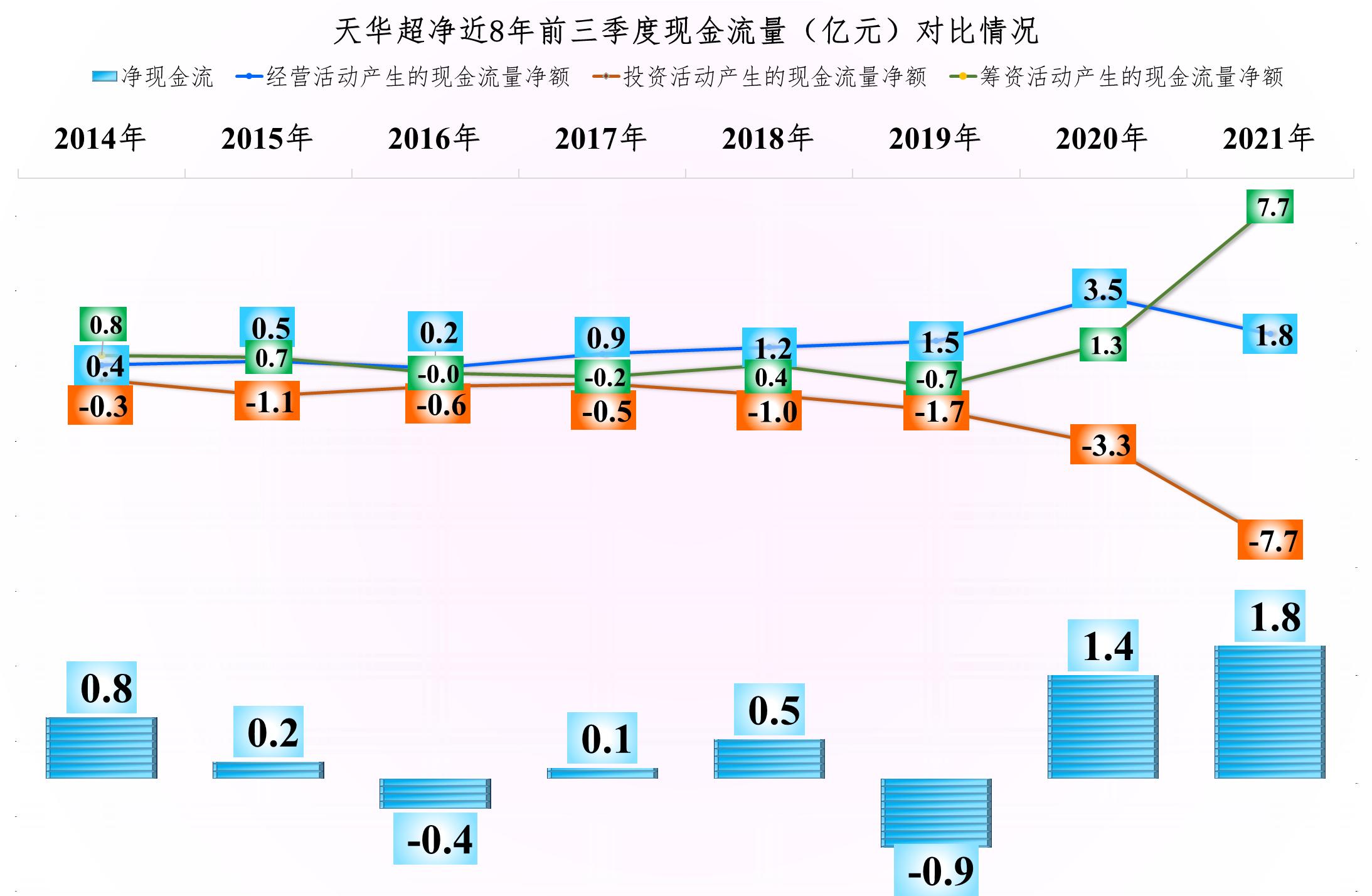 天华超净现在叫什么,天华超净简介