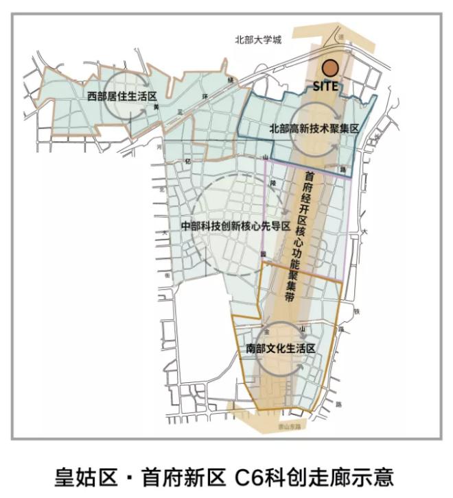 首府新区的潜力,新市府板块和首府新区