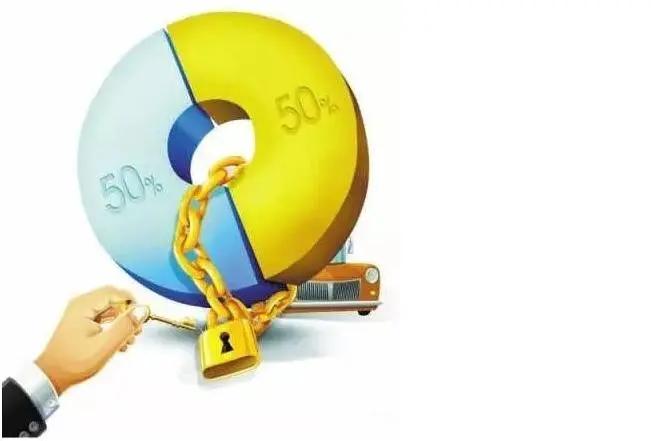 展望2022股市,展望2022信心百倍