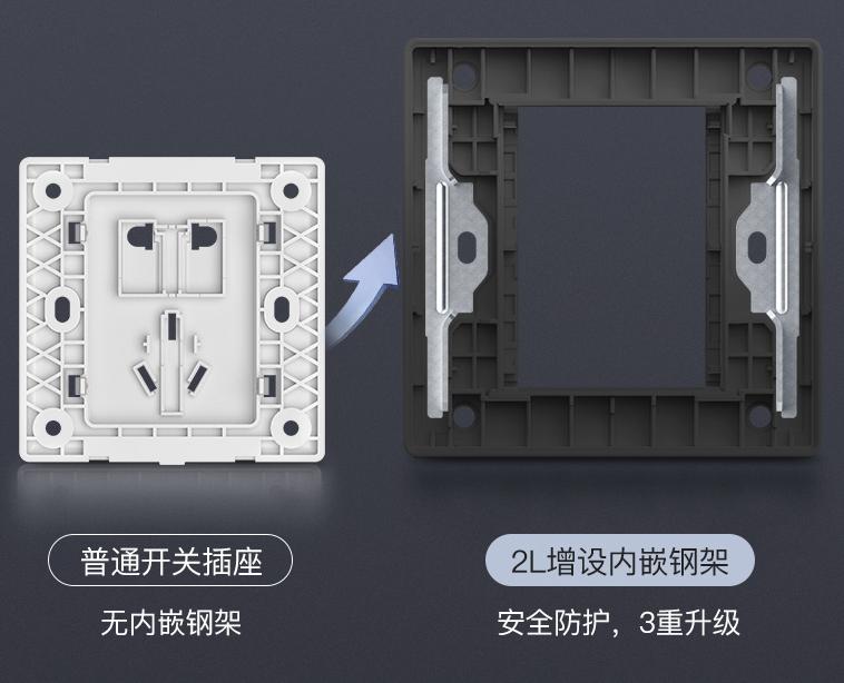 家装插座开关怎么选品牌,家装开关插座怎样选