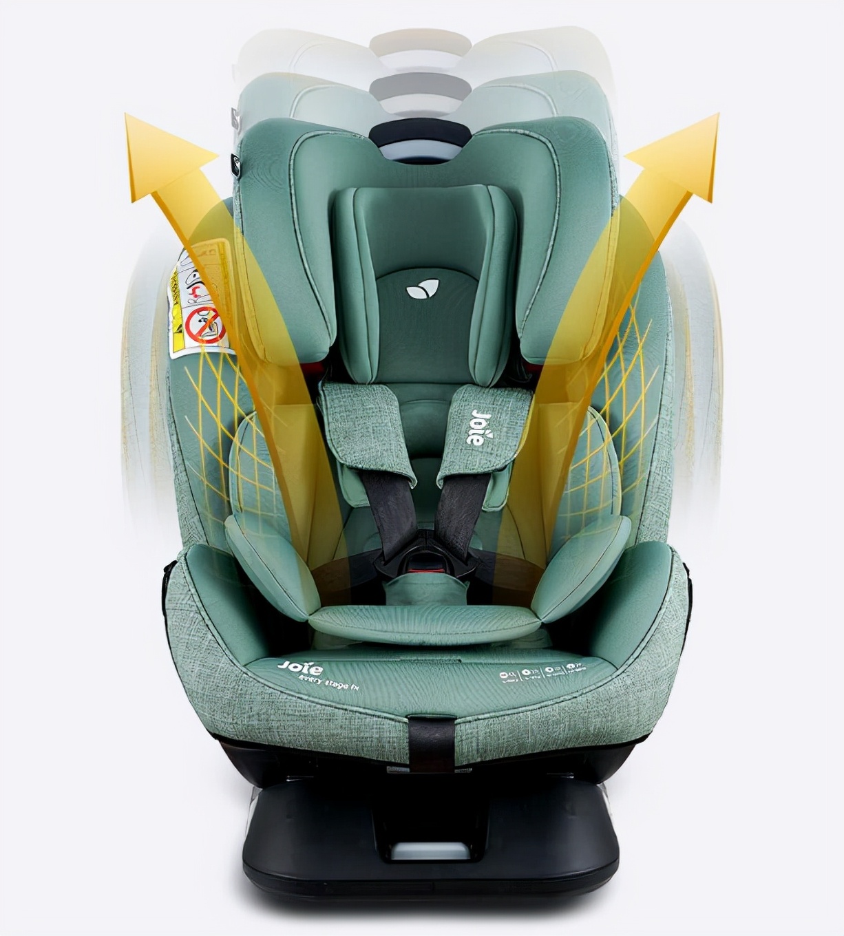 怎么挑选合适的安全座椅,安全座椅到底怎么选