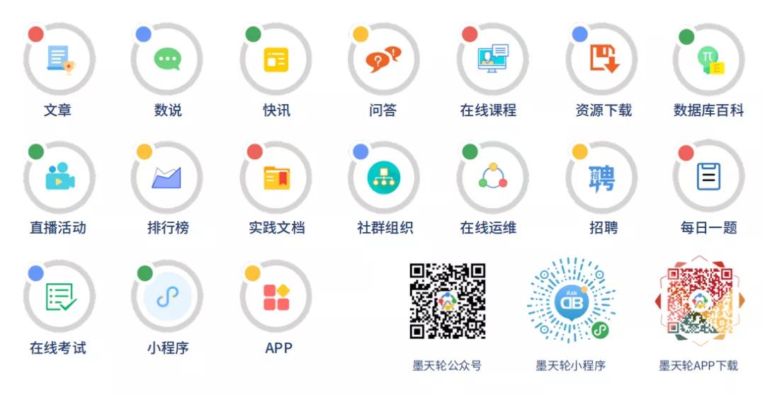 虎年继续做朋友，再来认识一下云和恩墨