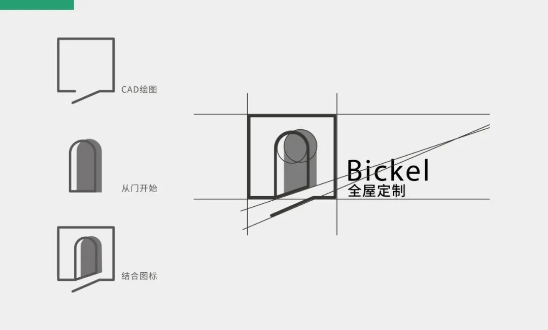 吉木家居四个字的logo设计,客来福全屋家居定制logo