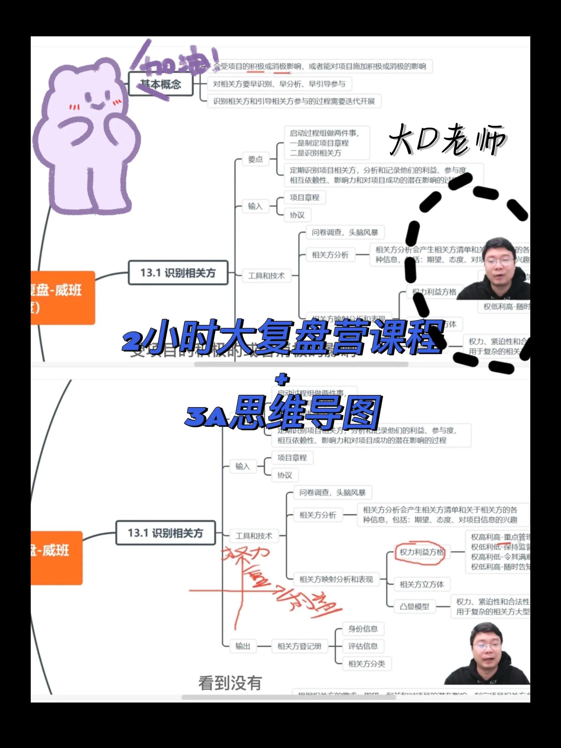 威班pmp和光环,威班pmp课