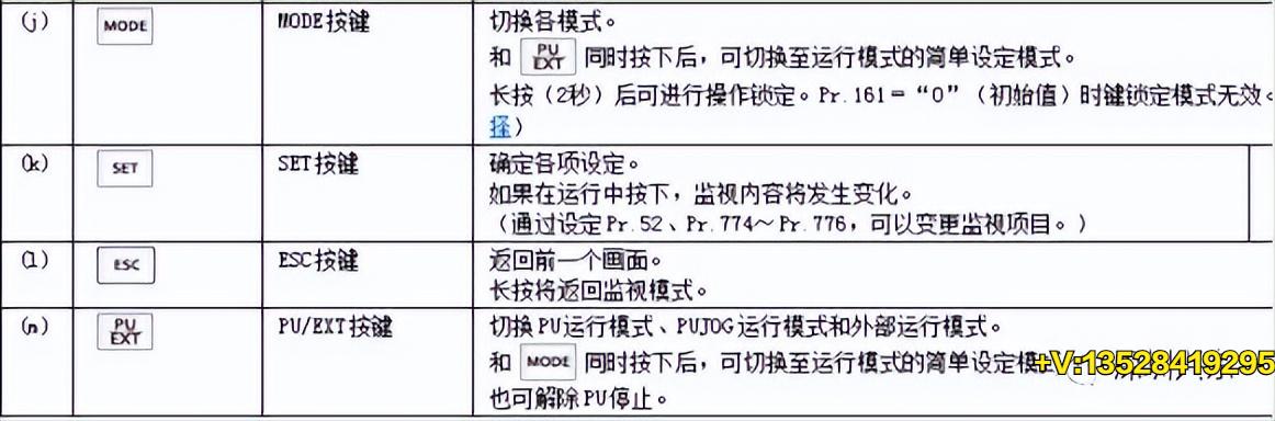 三菱变频器通讯实例,三菱变频器e700