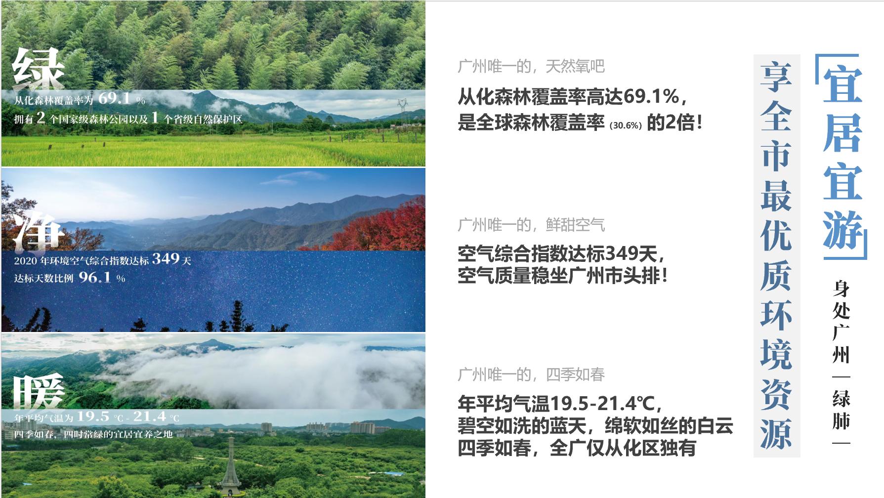 从化保利时代最新房价,从化区保利时代