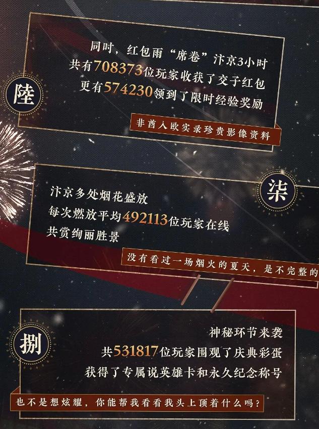 逆水寒上线人数,为什么逆水寒人气值不涨