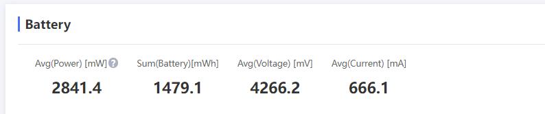 红米k50至尊版耐用度测试,红米k50测评帧率测试