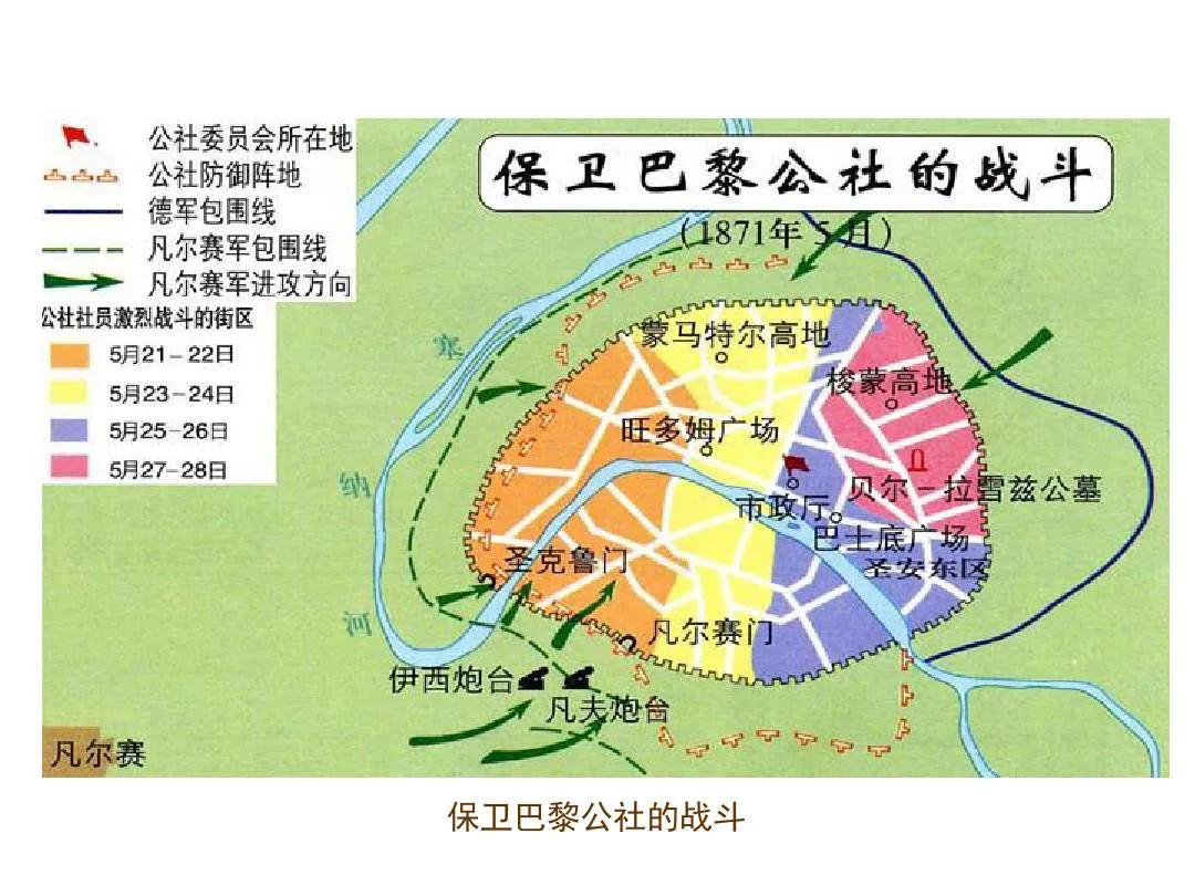 巴黎公社过程,巴黎公社历史纪录片