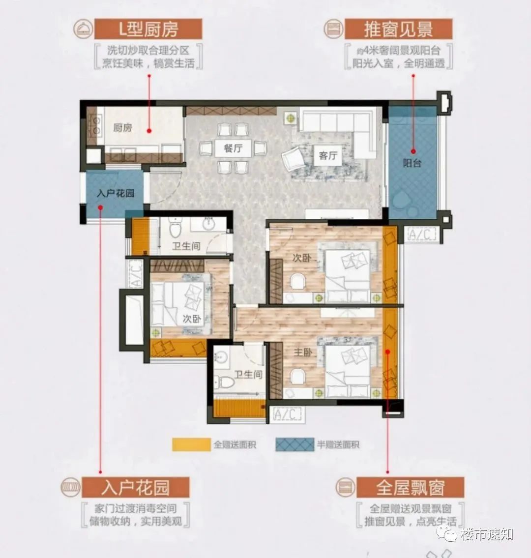 中山中盈壹英里,中山中盈壹英里86平三房