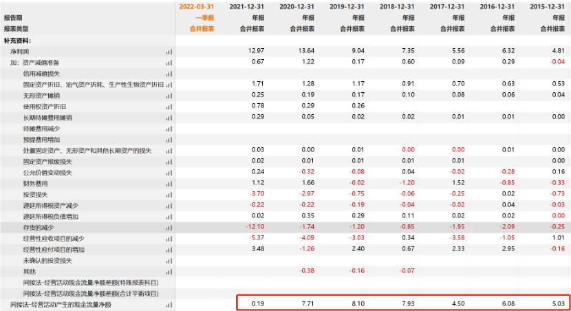 巨星科技前十大股东,五金工具龙头企业巨星科技