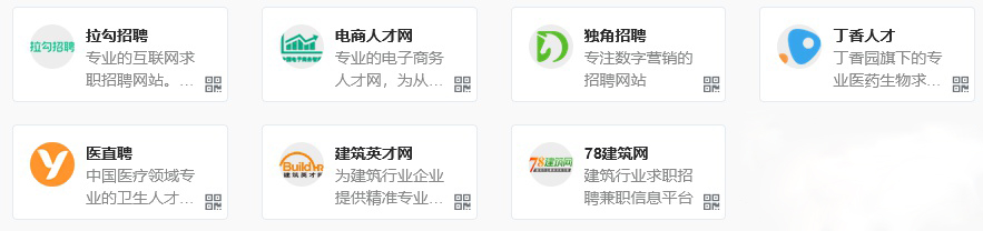 hr必读薪酬绩效的八大指标,hr必读岗位说明书如何编写