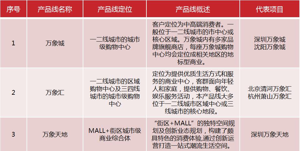 鍩庡競鍦版爣鍟嗕笟骞垮満,鍟嗕笟骞垮満鍦版爣