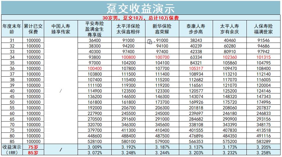 大公司哪个部门有前景,大公司大平台靠谱吗