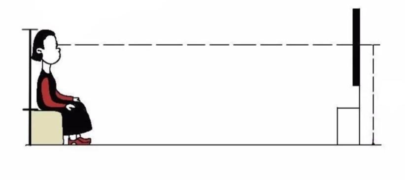 别拿用户当傻子！电视机没必要买太贵，记住这4个参数，立省万元