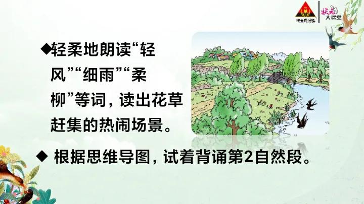 鐕曞瓙璇句欢鍒朵綔璇存槑,鐕曞瓙璇句欢ppt璁茶瑙嗛