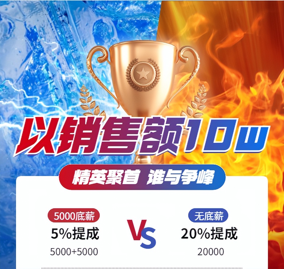 如何让销售员的战斗力变强大,如何打造一支销售铁军