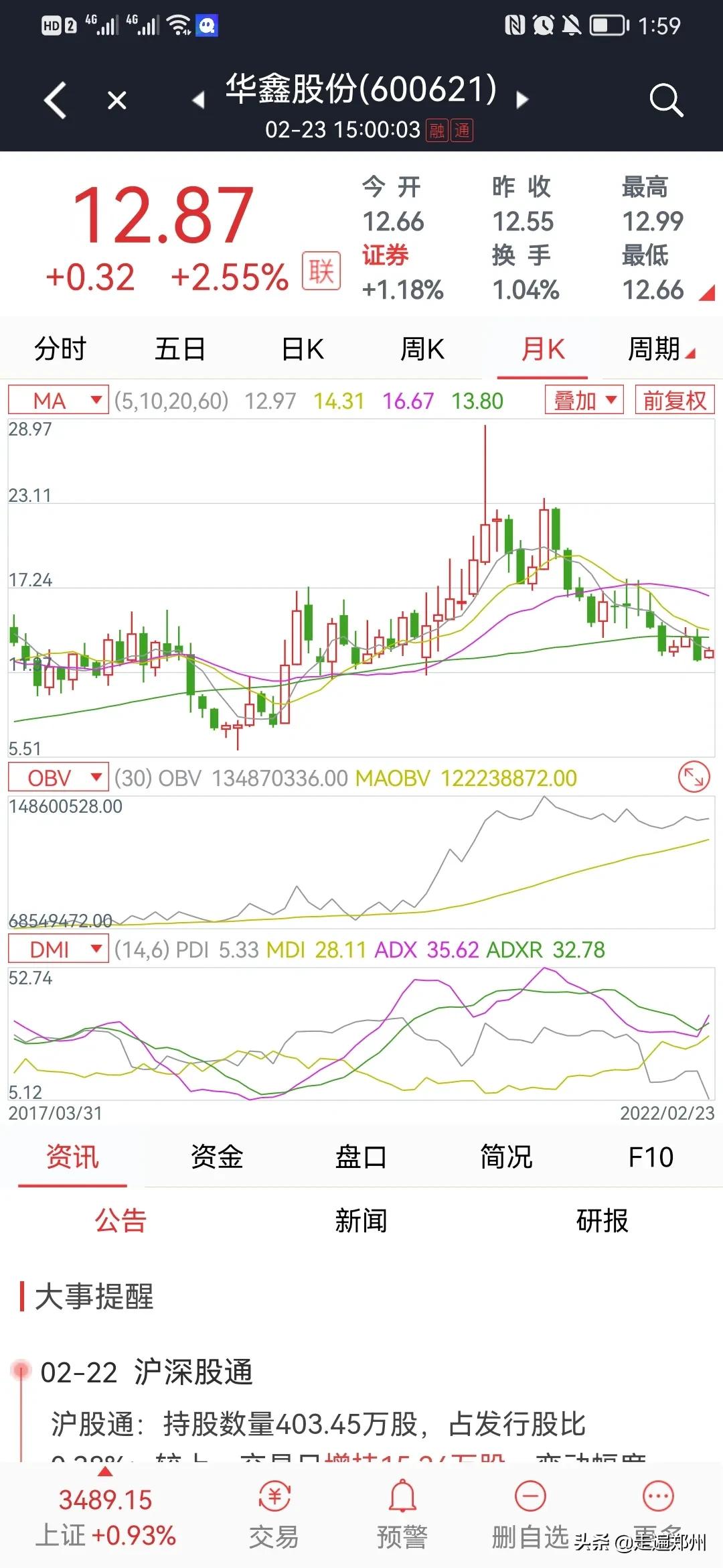 证券行业前世今生,证券股排行榜