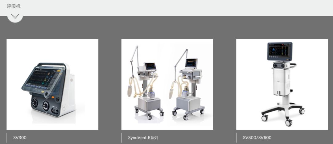中国呼吸机排行榜十强,中国十大呼吸机上市公司