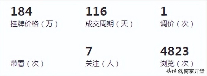 楼市涨声太高该不该买房,楼市房价下跌是真的吗