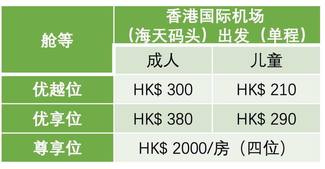 广州香港机场快线,广州机场新通国际航线50条