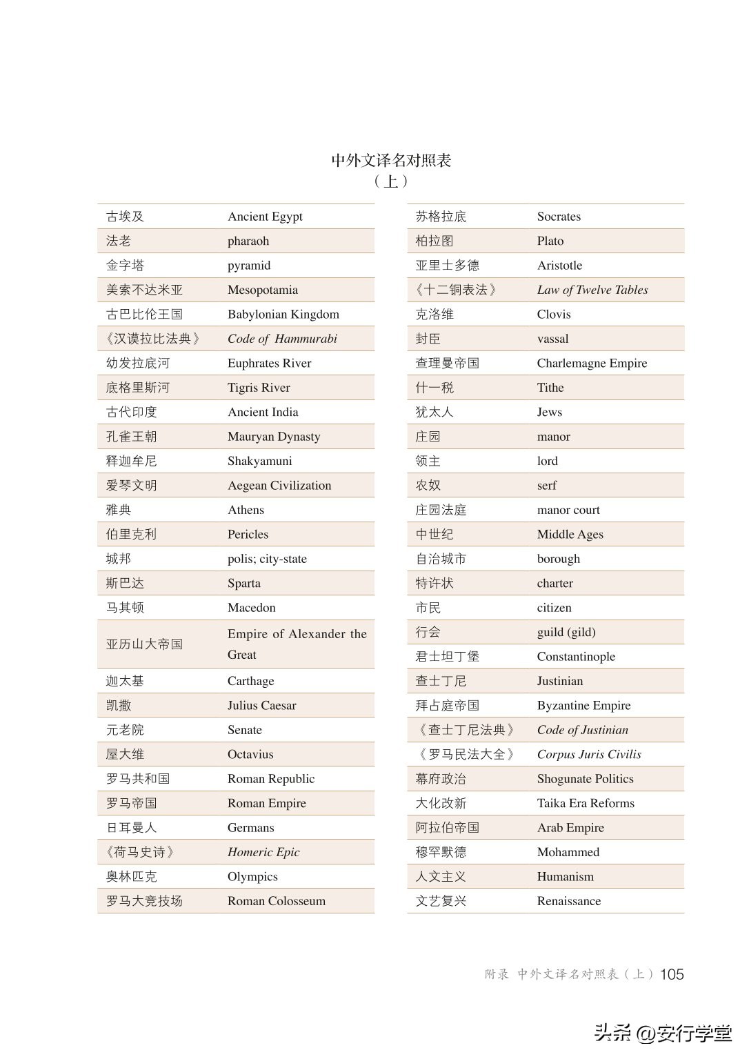 统编版初中历史九年级上册,乐乐课堂初中历史九年级上册