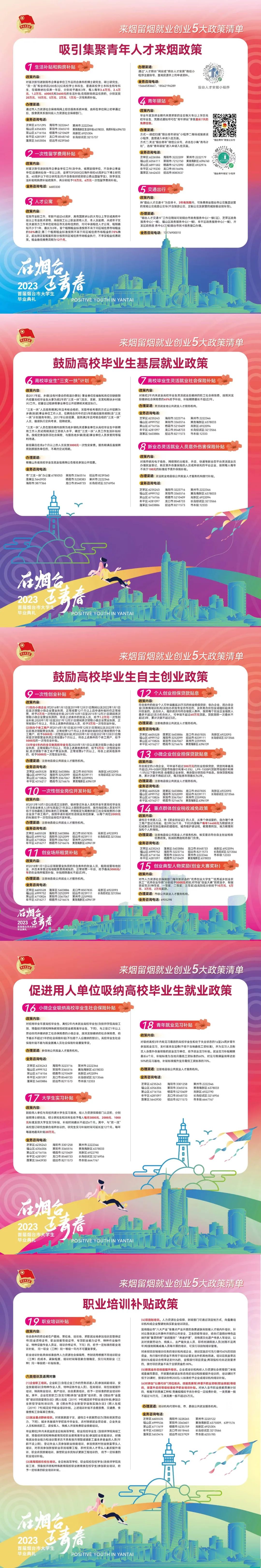 在烟台正青春——北纬37度的“我”，等你来～