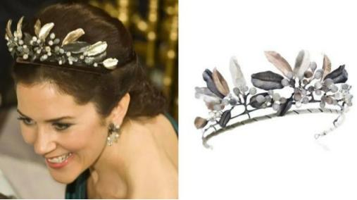 挪威公主成人礼,挪威公主成人礼演讲