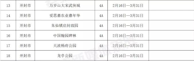 开封多家景区免费开放需要预约吗,开封免门票景区怎么预约