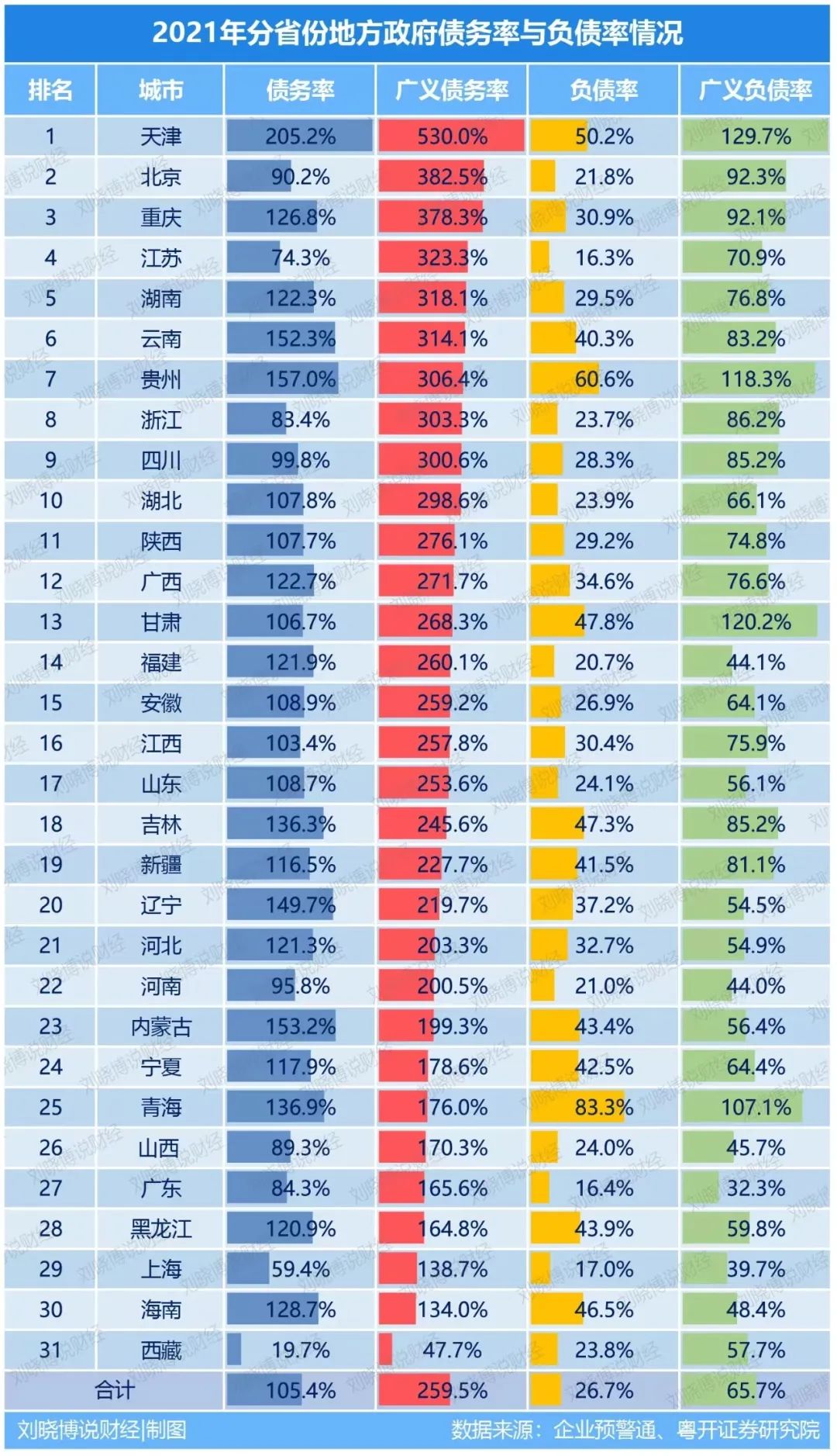 重磅信号？地铁*跃进大**时代终结？