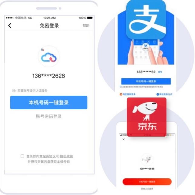 天翼账号免密登录网址,天翼账号免密功能