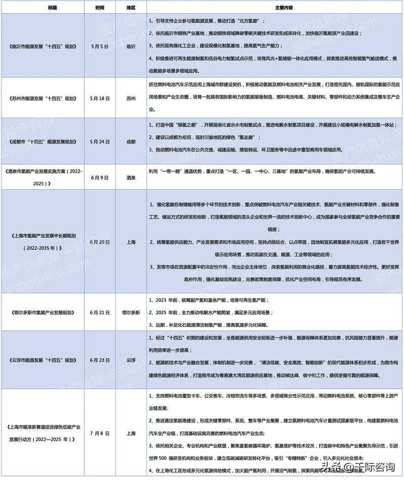 产业经济研究影响因子,产业发展影响因素分析地理