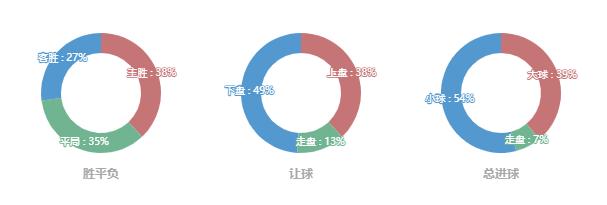 瑞典超级联赛5-18今日分析,瑞典超2017分析