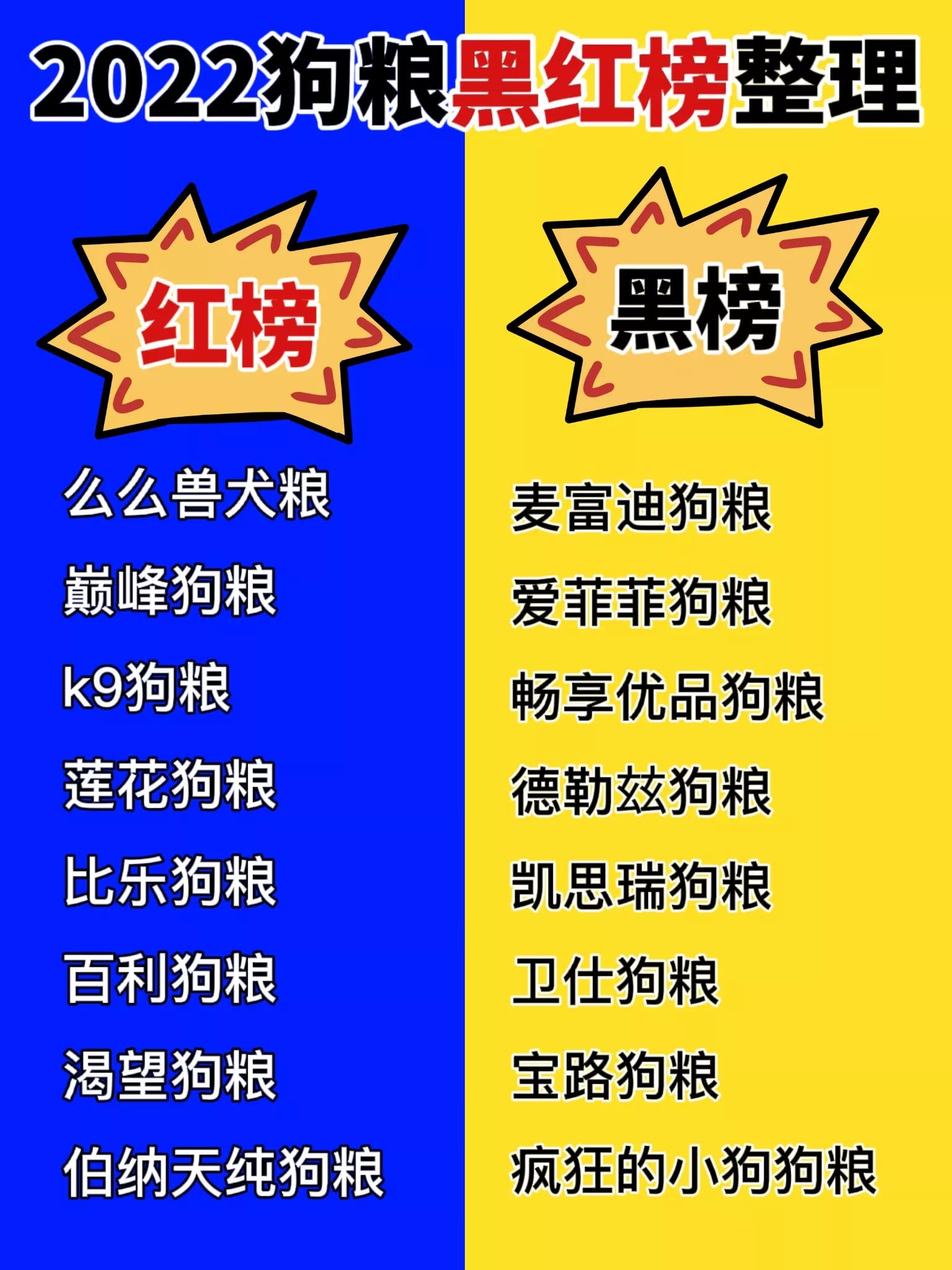 这四种狗粮千万不要给狗狗吃,养狗狗需要知道的三种毒狗粮