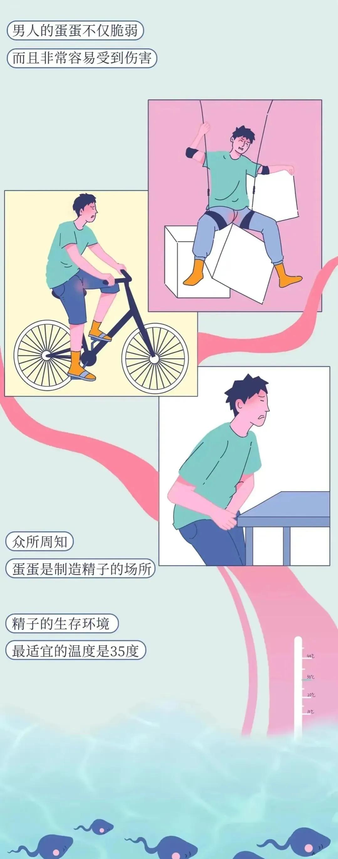 男生的“蛋蛋”真的很脆弱！女生一定要好好了解