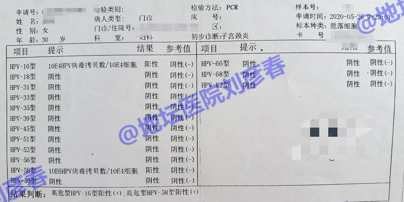tct查出来中度炎症怎么治好,tct检查中度炎症如何用药