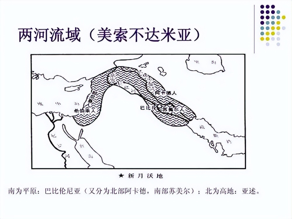 世界十大文明发展史,历史上最具影响力的八大文明